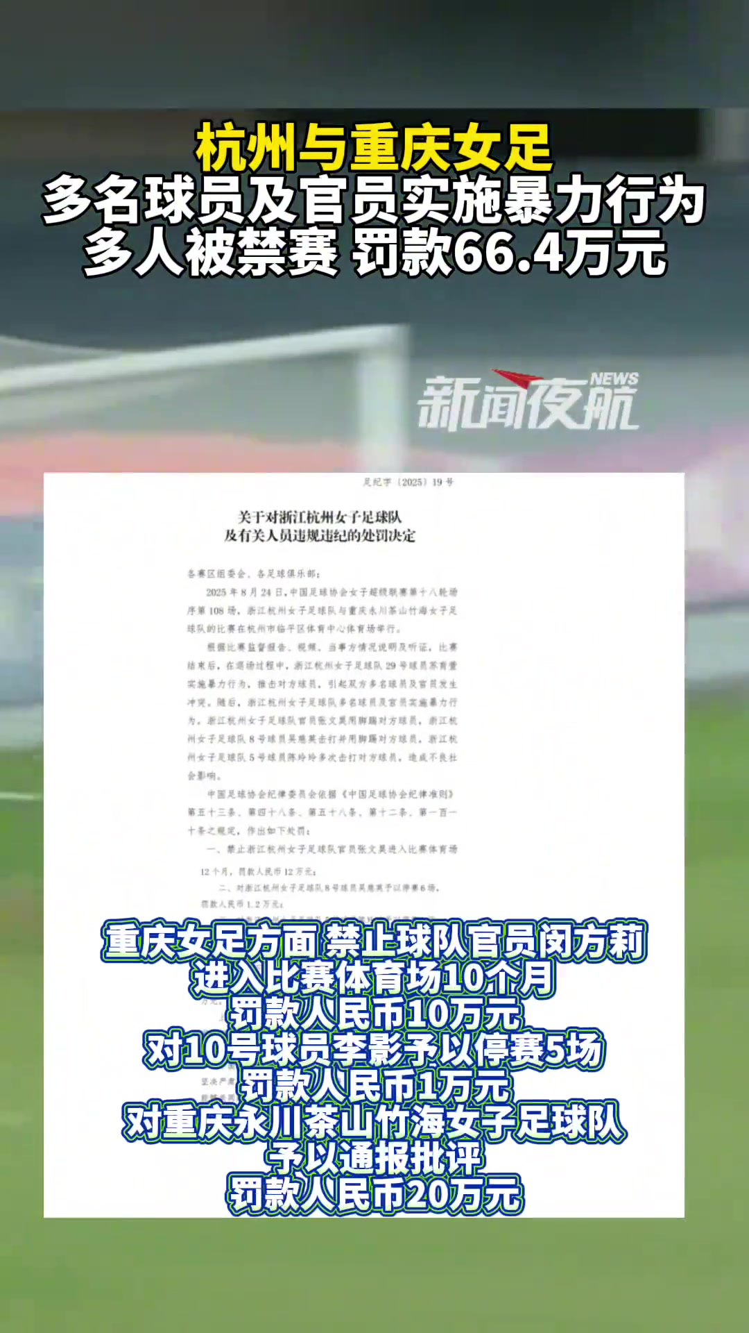 女超聯賽多名球員及官員實施暴力行為多人禁賽罰款66.4萬